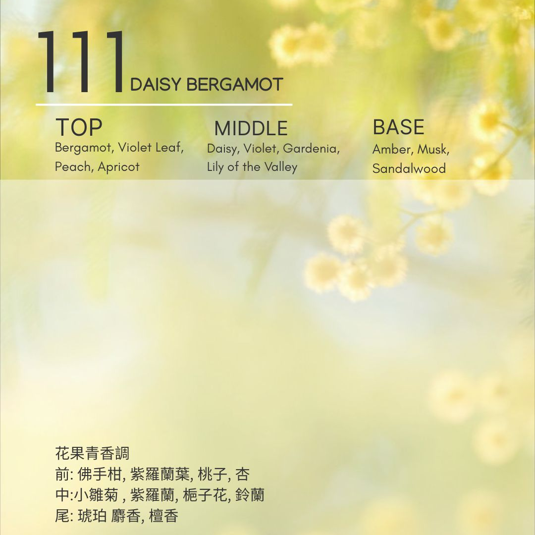 111 15ml EDP