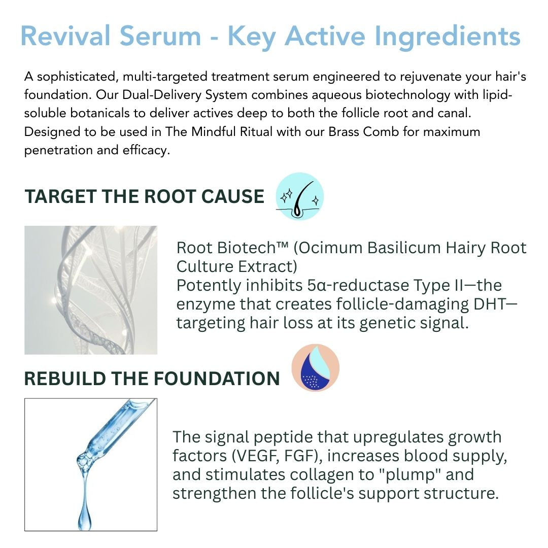 Shekinah Radiance Hair Care Collection - Revival Serum 100ml