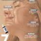 Advertisement for Harpazo skincare product with a close-up of a face and text in Chinese.