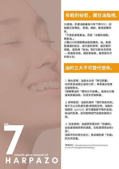 Advertisement for Harpazo miracle glow renewal oil with a close-up of skin and text.