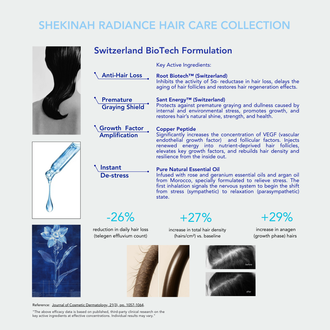 Shekinah Radiance Collection - Travel Size Conditioner 50ml