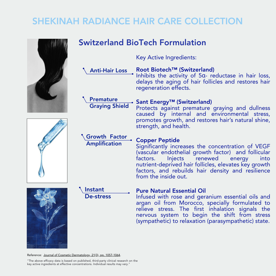 Shekinah Radiance Hair Care Collection - Travel Size Shampoo 50ml