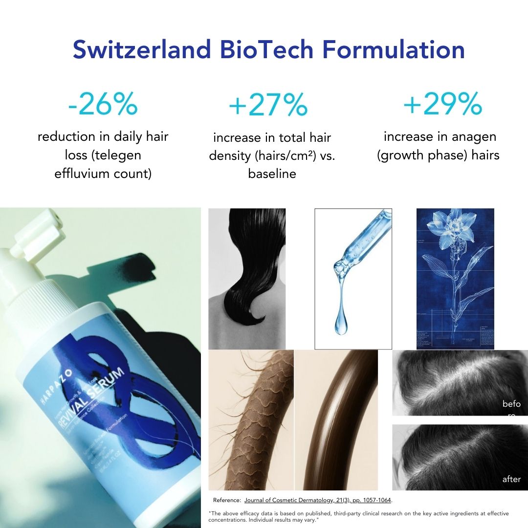 Shekinah Radiance Hair Care Collection - Travel Size Shampoo 50ml